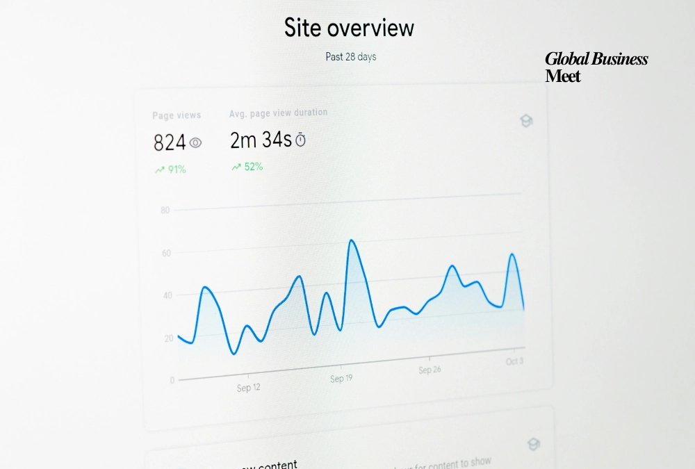 Data Analysis