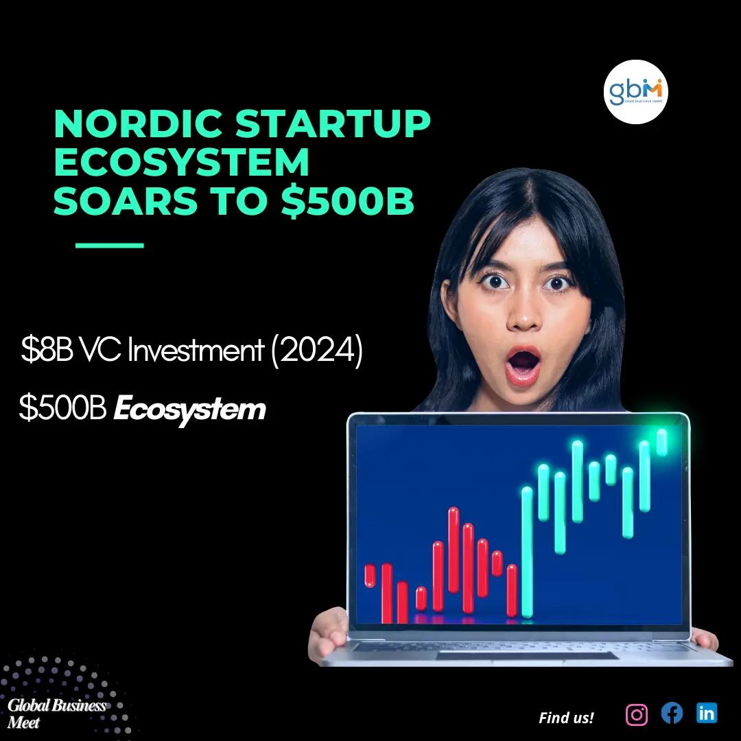 Startup ecosystem soars